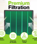 Replacement Filter Set For Coway Airmega 400 And 400S Max2 True HEPA And Activated Carbon Filters For High Performance Air Purifier 2 Pack Premium Replacement For Cleaner Air And Longer Filter Life Top Notch Quality displayed with filtration features