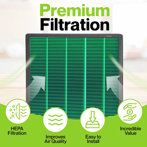 Replacement Filter Set For Coway Airmega 400 And 400S Max2 True HEPA And Activated Carbon Filters For High Performance Air Purifier 2 Pack Premium Replacement For Cleaner Air And Longer Filter Life Top Notch Quality displayed with filtration features