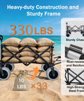 All Terrain Beach Wagon No Assembly Needed With 9x4 PU Wheels 200L Capacity 330lb Heavy Duty Collapsible Utility Cart on sand