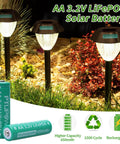 AA 3.2V LiFePO4 650mAh Solar Battery Pack For Backyard Solar Lights with illuminated outdoor lamps and packaging.