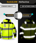 Enforcer Bomber High Vis Safety Jacket With Detachable ID Pocket For Men Class 3 ANSI OSHA Compliant Reflective Hoodie Yellow Workwear