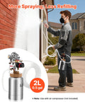 Badass Paint Pressure Pot With 2 Liter Tank And Dual Spray Guns Plus Long Hoses For Slick Smooth Finishes On Cars Furniture And Fences Up to 45 Psi Compressor Not Included in use