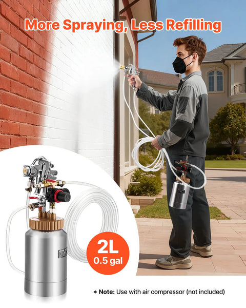 Badass Paint Pressure Pot With 2 Liter Tank And Dual Spray Guns Plus Long Hoses For Slick Smooth Finishes On Cars Furniture And Fences Up to 45 Psi Compressor Not Included in use