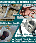 Comparison of rough and polished beater finishes, Stainless Steel Paddle Flat Beater For 4.5 To 5 Quart Tilt Head Stand Mixers Replacement Attachment explanation.