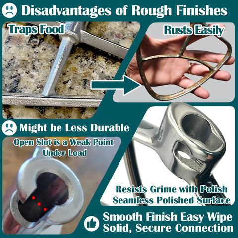 Comparison of rough and polished beater finishes, Stainless Steel Paddle Flat Beater For 4.5 To 5 Quart Tilt Head Stand Mixers Replacement Attachment explanation.
