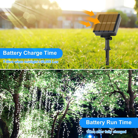 Solar panel and twinkling lights of Extra Long Solar Fairy String Lights 288FT 800 LEDs, 4 Pack 72FT Each String Waterproof