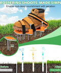 Lawn Aerator Shoes With Double Layer Spring Design And Aluminum Base For Effortless Yard Aeration No Mess On Your Shoes Great For Patio And Garden Sessions In Orange, illustrating soil aeration before and after effects.