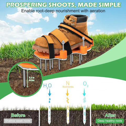 Lawn Aerator Shoes With Double Layer Spring Design And Aluminum Base For Effortless Yard Aeration No Mess On Your Shoes Great For Patio And Garden Sessions In Orange, illustrating soil aeration before and after effects.