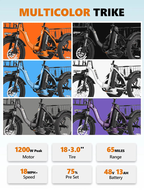 Powerful Three Wheel Electric Trike With 1200W Motor And 624Wh Removable Battery 18x3.0 Fat Tires Foldable Step Through Frame Up To 65 Miles Range 18 MPH Pedal Assist Black For Daily Commutes And Light Hauling in multiple colors