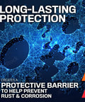 Graphic of interlocking gears highlighting rust protection and corrosion prevention with text 'Long-Lasting Protection'.