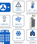 Industrial Grade Portable AC 15,400 BTU Tough As Nails Spot Cooler With Twin Hose, stainless steel design with airflow specs.
