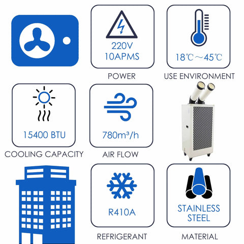 Industrial Grade Portable AC 15,400 BTU Tough As Nails Spot Cooler With Twin Hose, stainless steel design with airflow specs.