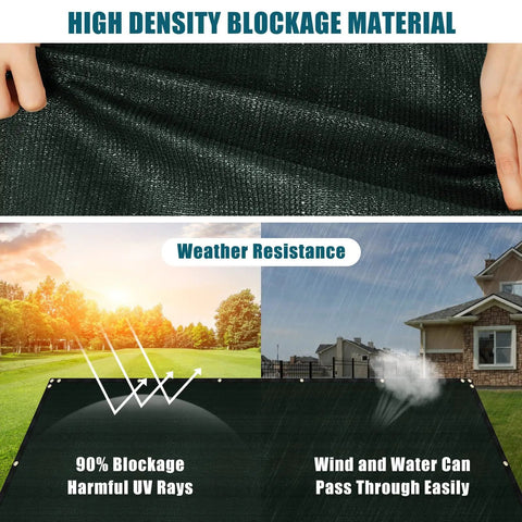 Illustration showing Dark Green Privacy Fence Screen 4x50 Feet For Chain Link Fences With 90 Percent Blockage, HDPE fabric texture.