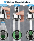 Pull Down Kitchen Sprayer Head With Three Function Modes And Twelve Adapters For Universal Faucet Fit Chrome Finish Easy Install Sprays Wide Jet And Shower Compatible With G One Half Inlets On Moen Delta Kohler American Standard And More, showing 360° rotation, spray, and stream modes.
