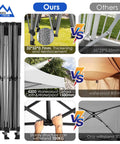 Heavy Duty 10x20 Pop Up Canopy Tent With 6 Sidewalls, frame vs other products, showing thicker legs and stronger build