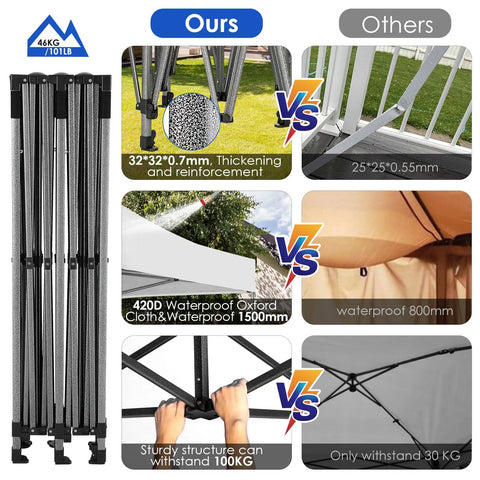 Heavy Duty 10x20 Pop Up Canopy Tent With 6 Sidewalls, frame vs other products, showing thicker legs and stronger build