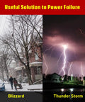 Generator Interlock Kit for Home Panels Compatible With Siemens And Murray, showing blizzard and thunderstorm scenarios.