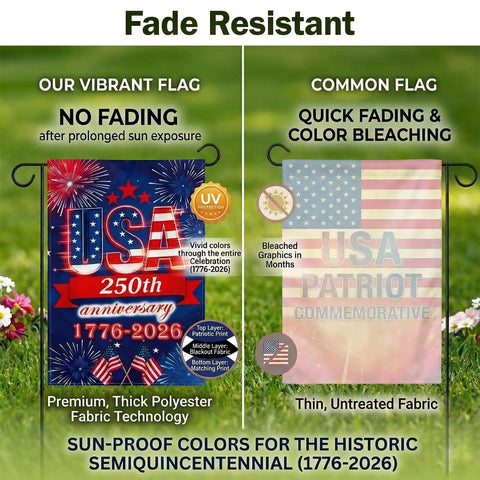 All American 250th Anniversary USA Garden Flag for Outdoor Celebration, Double Sided 3 Ply Patriotic Flag 1776 2026, UV Protected Fade Resistant Yard Flag comparison