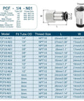 Detailed specification chart and diagram of Push To Connect Air Fittings 4 Pack 10mm OD Tube To 1/4 Inch NPT Female Quick Connect Brass Nickel Plated.