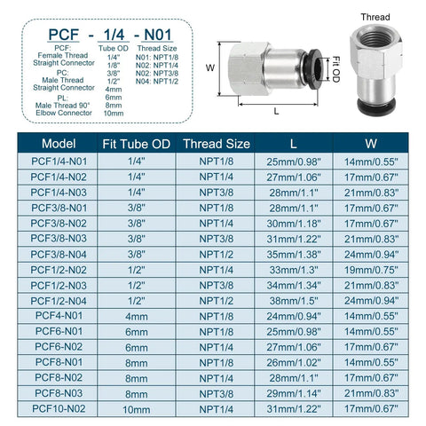 Detailed specification chart and diagram of Push To Connect Air Fittings 4 Pack 10mm OD Tube To 1/4 Inch NPT Female Quick Connect Brass Nickel Plated.