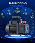Heavy Duty Auto AC Vacuum Pump Kit With Four CFM One Third HP Motor showcasing single stage motor and flow rate details