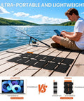 Man using laptop with 36W Solar Panel Charger With Quick Charge USB A USB C And DC Ports Ultra Lightweight Foldable Solar Kit