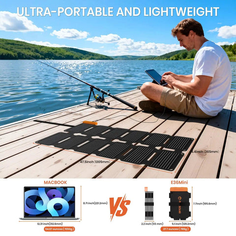Man using laptop with 36W Solar Panel Charger With Quick Charge USB A USB C And DC Ports Ultra Lightweight Foldable Solar Kit
