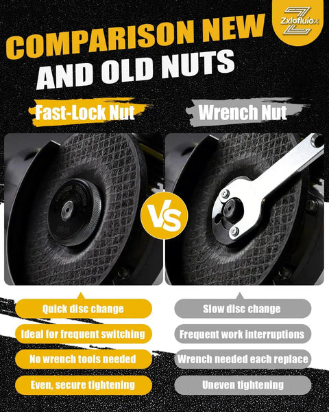 Comparison of fast-lock and wrench nuts on angle grinder discs with text highlighting their features. 2 Pack 5/8-11 Angle Grinder Flange Nuts With Knurled Arbor Nut And Quick Release Silver D-Ring For 4-1/2 To 9 Inch Grinders Tool-Free Attachments For Fast Secure Disk Fixing