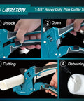 Heavy Duty PVC Pipe Cutter With Ratchet For PEX PVC And PPR Hoses Up To One And Five Eighths Inch Capacity in use, showing cutting and deburring steps.