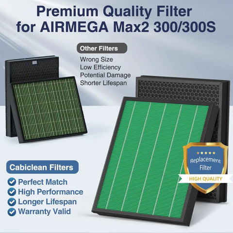 Replacement Filter For Airmega Max2 300S Air Purifier With HEPA And Activated Carbon Two In One For Quick Swaps AP-1515-FP
