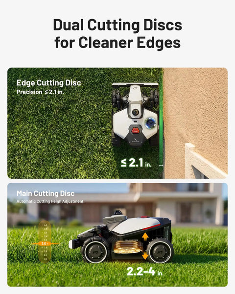 2026 Upgrade LUBA Mini 2 AWD Robot Lawn Mower For A 0.37 Acre Yard Dual Cutting Discs Edge precision 2.1 inches