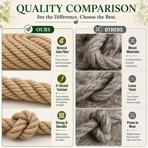 Quality comparison of Beefy Heavy Duty 1 Inch Manila Jute Rope 50 Feet Natural Thick 4 Strand Twisted For Crafts and others.