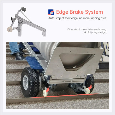 Close-up of Heavy Duty 550 Lbs Electric Stair Climbing Hand Truck Dolly W Auto Edge Brakes & Ground Support ZW7250GC on stairs.
