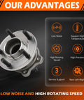 Rear Wheel Hub Bearing Assembly With ABS For Ford Focus 2012 2013 2014 2015 2016 2017 2018 5 Lug Left Or Right Ride Ready