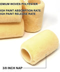 Six Piece Pro Grade 4 Inch Shedless Roller Covers With Roller Frame Kit Lint Free Three Eighth Inch Nap Heavy Duty Zinc Plated Frame Soft Grip Handle Ideal For Smooth Professional Home Painting showing yellow polyester roller covers, 3/8 inch nap