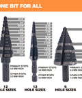 Three M2 HSS step drill bits with marked sizes and spiral grooves for Step Drill Bit Set From One Quarter To One And Three Eighths Inch.