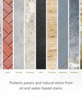Top Shelf Paver And Concrete Sealant For Outdoor Driveways And Patios Waterproof Exterior Brick Coating With No Sweat Application And Rock Solid Efflorescence Shield In Five Gallon Buckets displayed on various stone and brick surfaces.