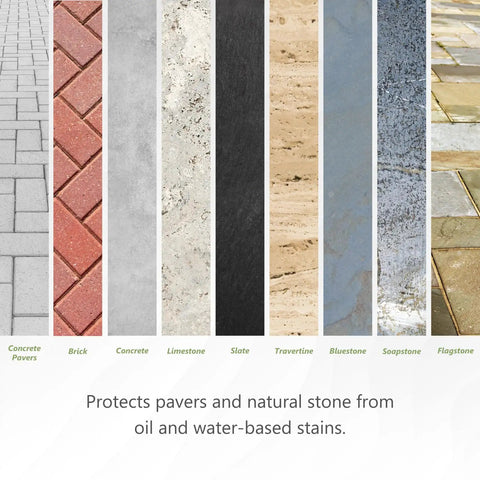 Top Shelf Paver And Concrete Sealant For Outdoor Driveways And Patios Waterproof Exterior Brick Coating With No Sweat Application And Rock Solid Efflorescence Shield In Five Gallon Buckets displayed on various stone and brick surfaces.