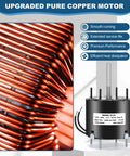 3.3 Inch Frame Shaded Pole Motor 1/20 HP, 1550 RPM, pure copper coils, for HVAC