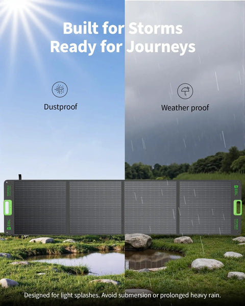 200W Portable Solar Panel For Power Stations IP65 Waterproof Foldable Solar Panel with weatherproof design outdoors