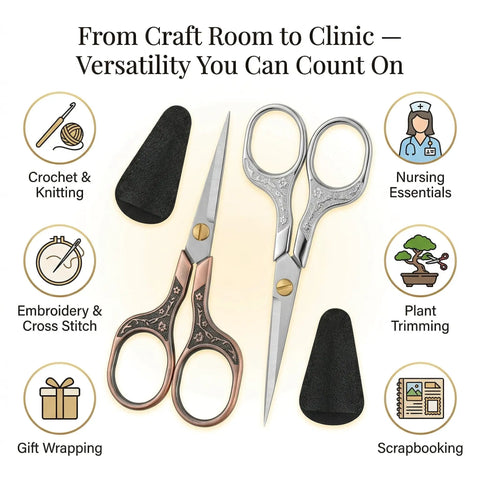Ultra Sharp 5 Inch Embroidery Scissors 2 Pack Precision Snips For Crafting Crochet Sewing Paper Cutting And Fabric Work Razor Blade Shears on display with sheaths