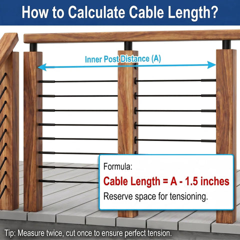 Diagram showing how to calculate cable length for railings, with swage lag screws for cable railing systems.