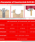 Six Piece Carbide Tipped Countersink Drill Bit Set details with 82 Degree Countersinks, shank size, and depth measurements.