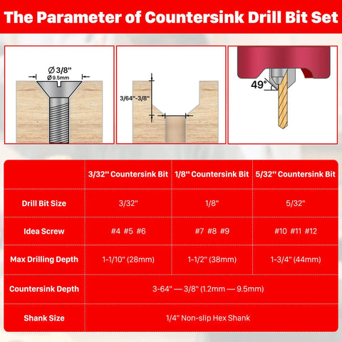 Six Piece Carbide Tipped Countersink Drill Bit Set details with 82 Degree Countersinks, shank size, and depth measurements.