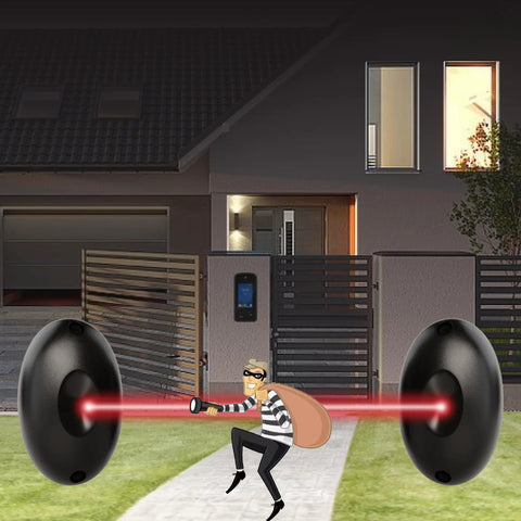 Infrared Beam Sensor For Automatic Sliding Garage Doors, Photoelectric Detector With IR Alarm, night security setup