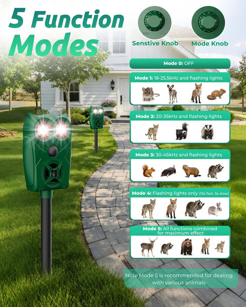 Solar Ultrasonic Animal Repellent With Motion Sensor And LED Lights, Waterproof Yard Deterrent For Deer Coyotes Raccoons And Cats, PIR Sensor Detects Up To 26 Feet At 110 Degree Coverage, Eco Friendly Solar Power, 5 modes