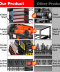 Comparison of Garage Grade Heavy Duty Wall Mount Power Tool Organizer With Charging Station and competitor product features: adjustable shelf, thick iron frame, double screwdriver rack, protective socket.