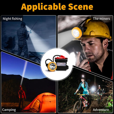 Hard Hat Mining Headlamp With Battery Pack, Dual LED Illumination 1 Main LED And 2 Auxiliary LEDs, Rechargeable, Waterproof, Explosion Proof Cap Lamp For Mining Tunneling Outdoor Work Sites