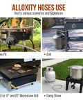 Adjustable 0 to 30 PSI Propane Regulator With Gauge And Stainless QCC1 Hose 5 Feet Length Three Eighths Flare To One Eighth MNPT Fittings Gas Flow Indicator Fits LP Grills Burners Turkey Fryers Smokers with various cooking appliances.