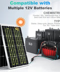 50W 12V Solar Panel Charger Kit With Ultra Smart MPPT Controller Waterproof Battery Maintainer Adjustable Mount Bracket No Fuss All In One Setup For 12V SLA AGM LiFePO4 Batteries with multiple 12V battery types shown